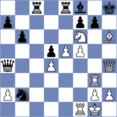 Korol - Wisniowski (chess.com INT, 2023)