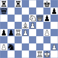 Suleymanli - Erden (chess.com INT, 2024)
