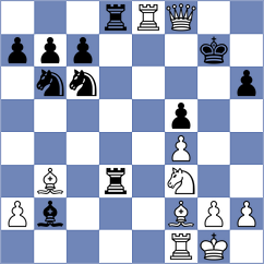 Reprintsev - Joel Paul Ganta (chess.com INT, 2024)