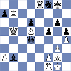 Bassan - Guzman Lozano (chess.com INT, 2024)