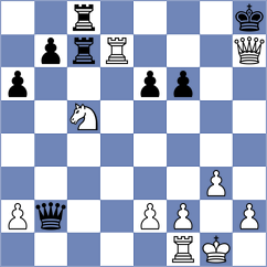 Nguyen - Moroita (chess.com INT, 2020)