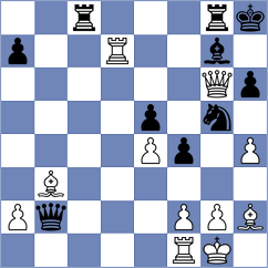 Pakleza - Degenbaev (chess.com INT, 2024)