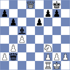 Iskusnyh - Eilenberg (chess.com INT, 2024)