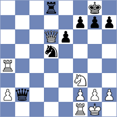 Deng - Harvey (chess.com INT, 2023)