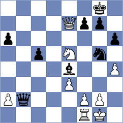 Shipov - Shimelkov (chess.com INT, 2021)