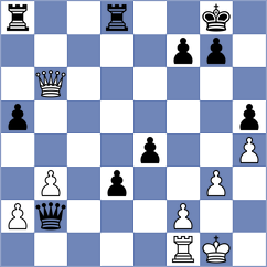 Shton - Ghimpu (Chess.com INT, 2021)