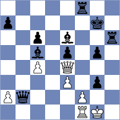 Gavilan Diaz - Zierk (chess.com INT, 2023)