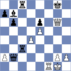 Kohler - Espinoza Villanueva (chess.com INT, 2024)