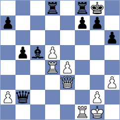 Kotlyar - Akhayan (chess.com INT, 2024)