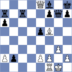 Papenin - Maghsoodloo (Chess.com INT, 2019)