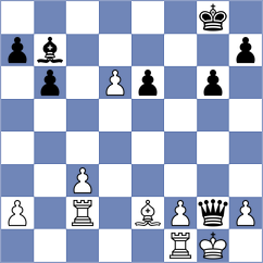 Negron Lizarazo - Jegorovas (chess.com INT, 2023)