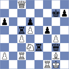 Dilmukhametov - Guzman Lozano (chess.com INT, 2024)