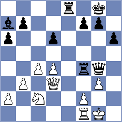Sapunov - Vokhidov (chess.com INT, 2022)