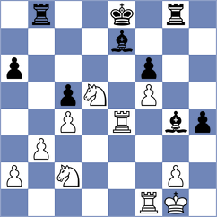 Aronian - Shyam (chess.com INT, 2023)