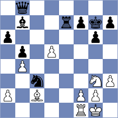 Guan - Daggupati (Chess.com INT, 2020)