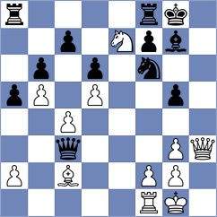 Materia - Taboas Rodriguez (chess.com INT, 2024)