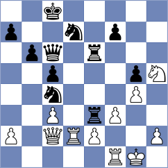 Senft - Kleiman (chess.com INT, 2024)
