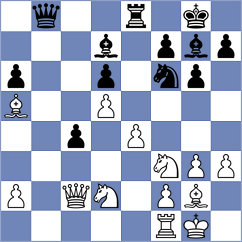 Sielecki - Roebers (chess.com INT, 2024)
