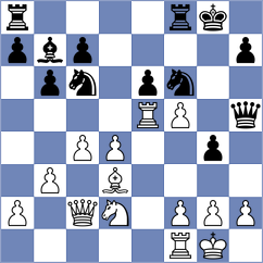 Ferrufino - Filipets (chess.com INT, 2024)