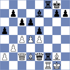 Sriniaiyer - Spichkin (chess.com INT, 2023)