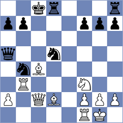 Kozusek - Nepomucky (chess.com INT, 2021)