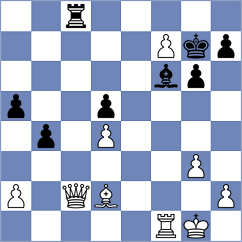 Grischuk - Isajevsky (chess.com INT, 2023)