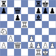 Piliposyan - Zambrano Acebo (Chess.com INT, 2020)