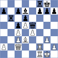 Castellanos Hernandez - Klukin (chess.com INT, 2024)