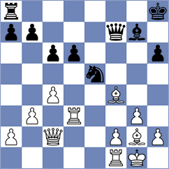 Das - Makarov (Chess.com INT, 2020)