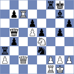 Chen - Kisic (chess.com INT, 2023)