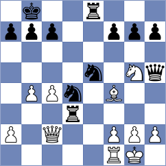 Jorajuria Mendoza - Graif (chess.com INT, 2023)