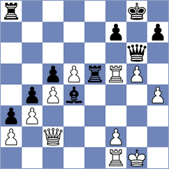 Chuemsakul - Travkina (chess.com INT, 2024)