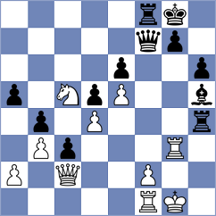 Zia - Le Tuan Minh (chess.com INT, 2024)