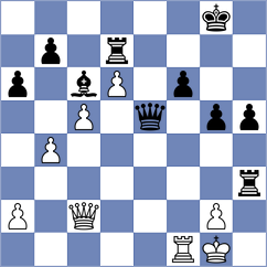 Gurvich - Paravyan (chess.com INT, 2024)