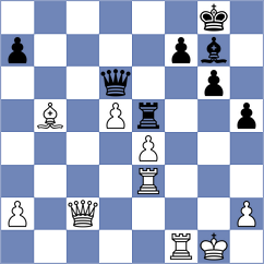 Fedoseev - Harika (chess.com INT, 2023)