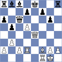 Jin - Pasti (chess.com INT, 2021)