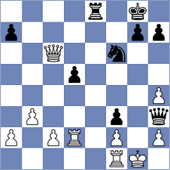 Petesch - Iniyan (Chess.com INT, 2021)