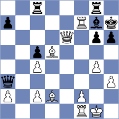Bulatova - Winkels (chess.com INT, 2024)