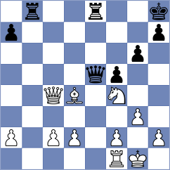 Chan Yi Ren - Marchesich (chess.com INT, 2023)