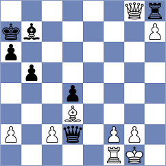 Anustoop - Aracri (chess.com INT, 2021)