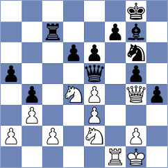Zaichenko - Labussiere (chess.com INT, 2021)