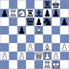 Abdilkhair - Ubiennykh (Chess.com INT, 2020)