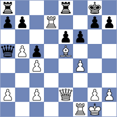 Rogov - Jun (chess.com INT, 2024)