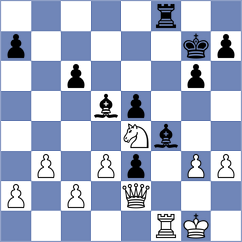 Radivojevic - Bagirova (Chess.com INT, 2019)