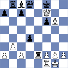 Akylbekov - Kriti (chess.com INT, 2023)