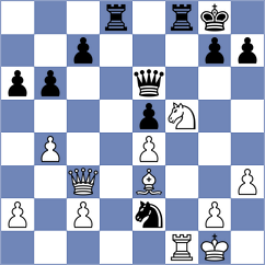 Ibarra Jerez - Dann (chess.com INT, 2024)
