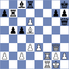 Shuvalov - Golsta (chess.com INT, 2021)