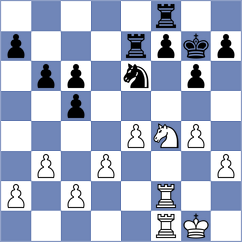 Schenk - Wang (Chess.com INT, 2021)