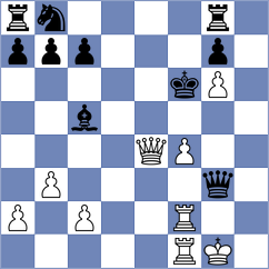 Pert - Lee (chess.com INT, 2021)