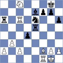 Gadimbayli - Stefan (Chess.com INT, 2020)